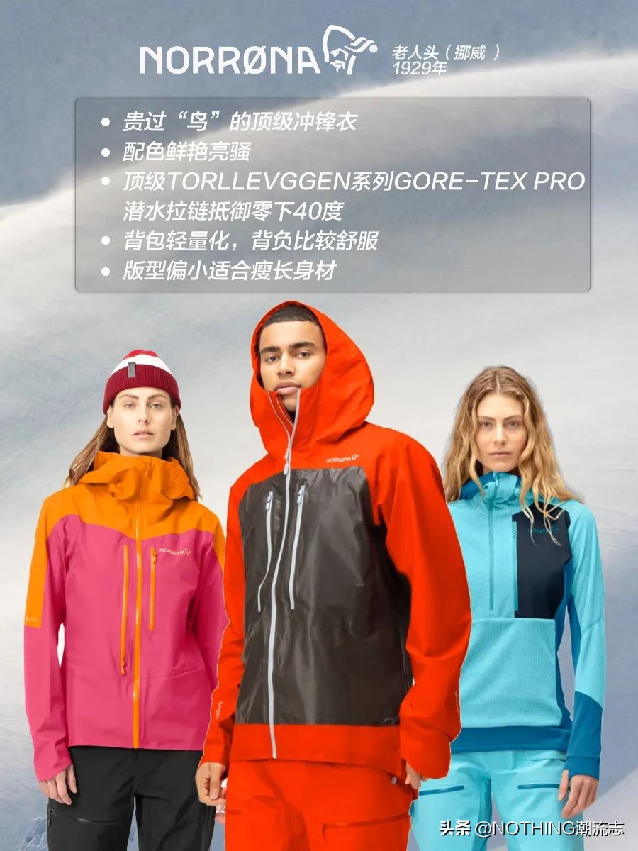 目前市场上有名的国外户外品牌,国外顶级户外品牌有哪些