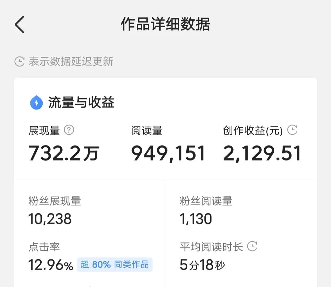 头条怎么写作才有收益,头条写作怎样才会有收益