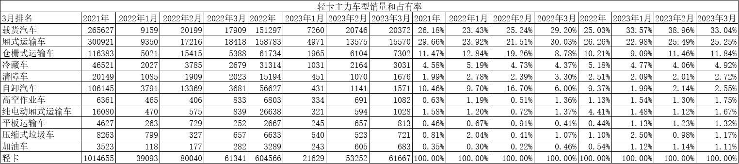 春天里的希望绘画,春天里的希望视频