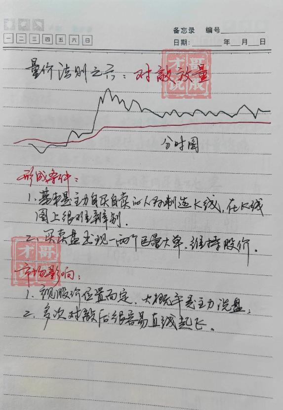 全职炒股亏钱惨痛经历,全职炒股加杠杆亏钱惨痛经历