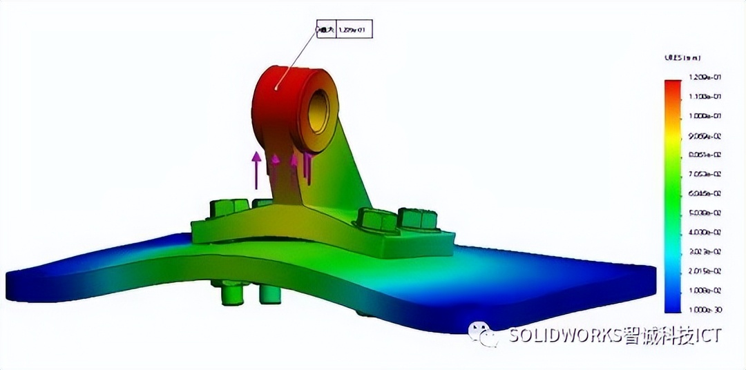solidworks装配图螺栓受力分析,solidworkssimulation静力分析