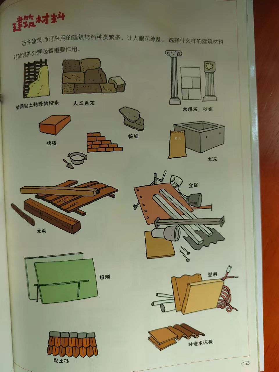 蓝鹦鹉格鲁比科普故事10册,蓝鹦鹉格鲁比科普故事书读书笔记
