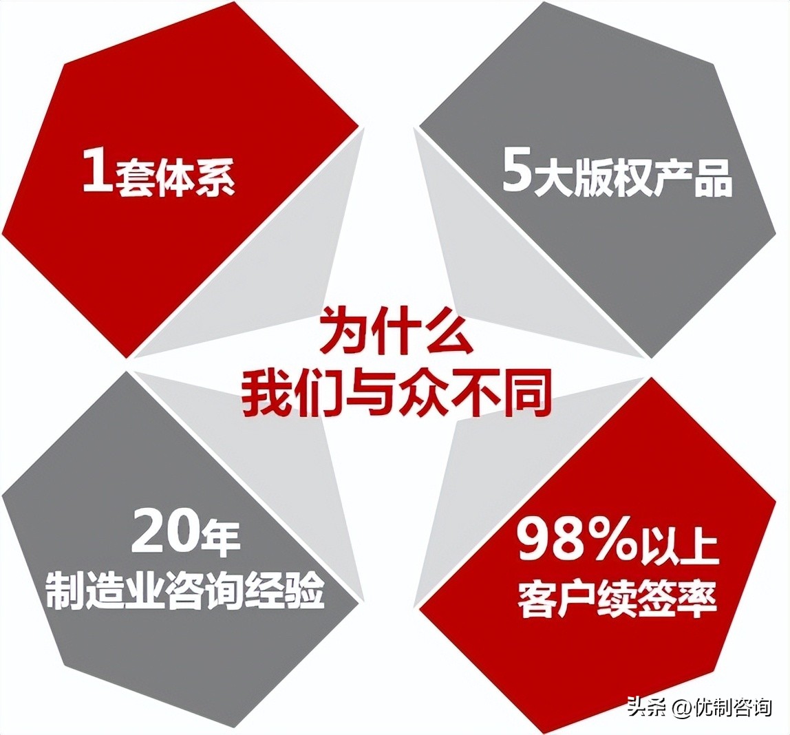 精益防错法案例分析,精益防呆防错培训教材ppt