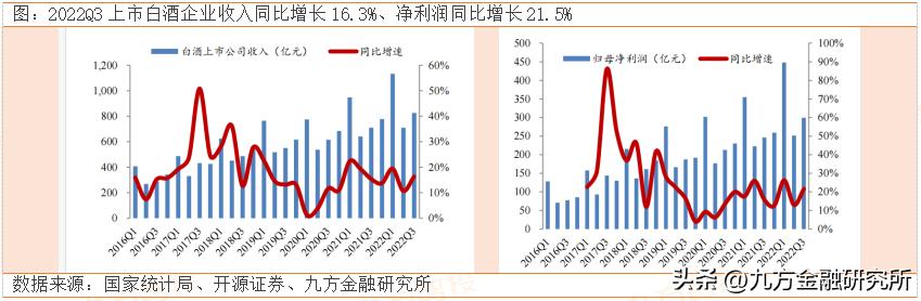 2019年经济展望与投资趋势,展望2020年经济投资什么