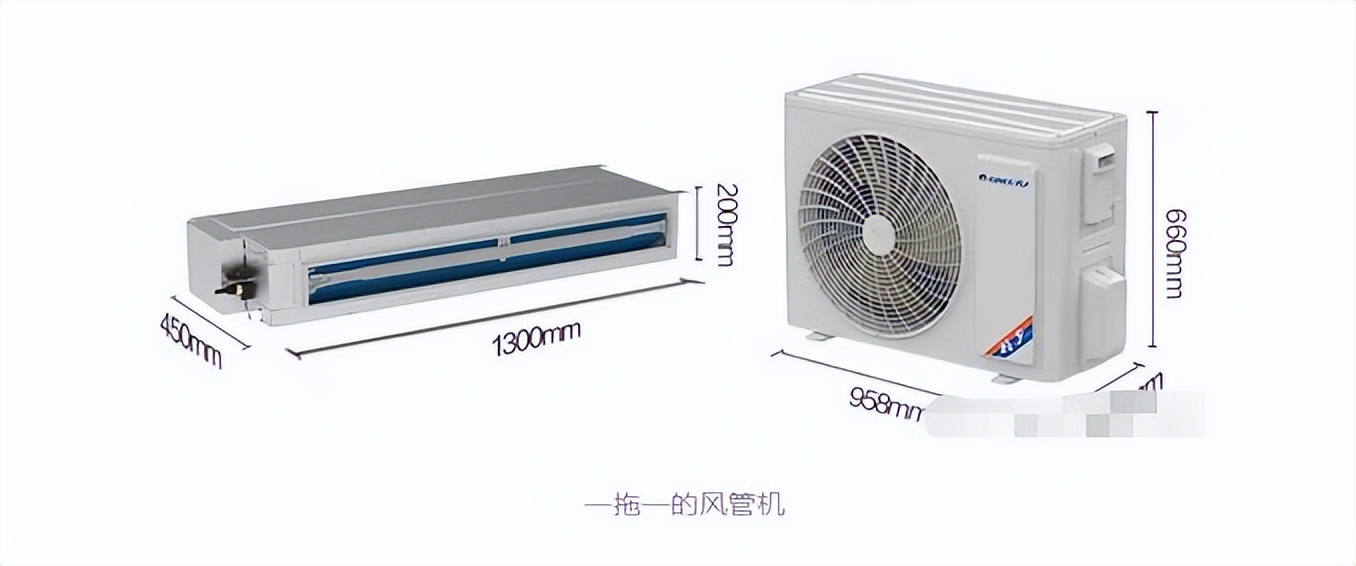 是风管机好用还是中央空调好用,风管机哪种品牌性价比高