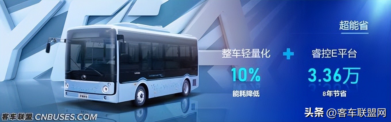 宇畅e7,宇通e7新能源小型大巴车