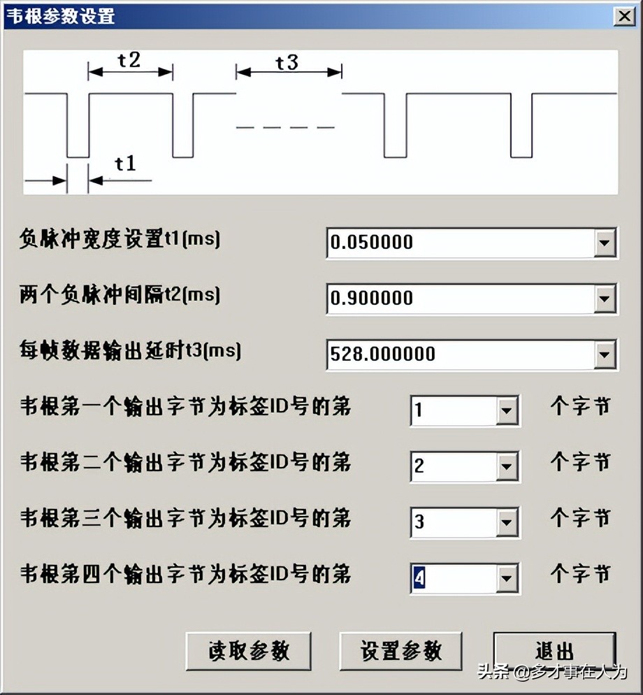 四通道固定式rfid读写器,中距离rfid读写器
