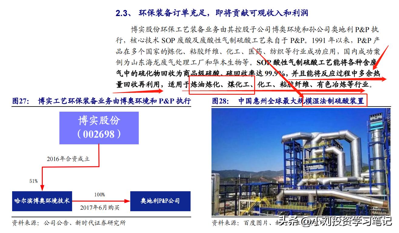 博实可转债值得投资吗,博实股份可转债到期日