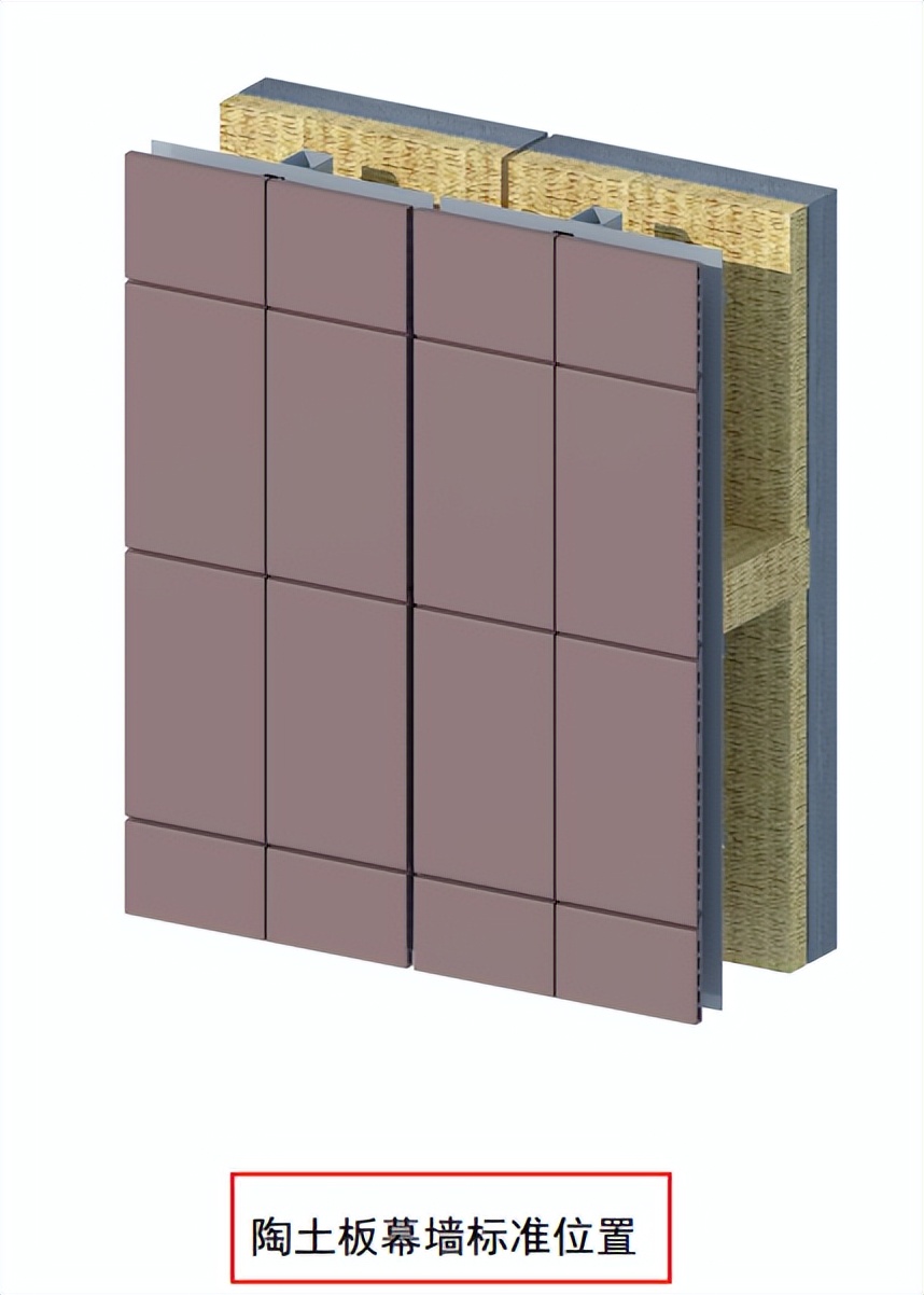 中建幕墙三维图解,中建施工质量标准图片