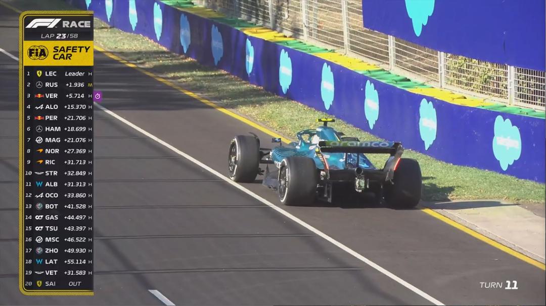 f1澳大利亚大奖赛正赛数据,窝法氦镁烷官方图片