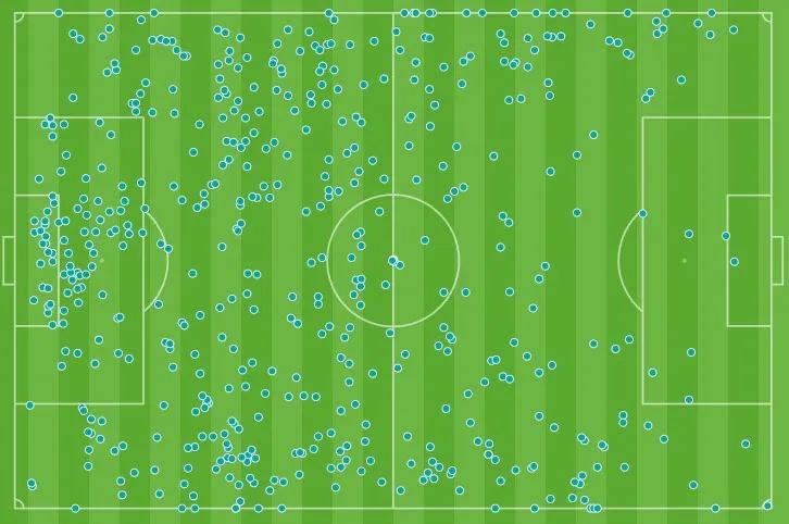 中国足球未来教育发展,浅谈中国足球未来的发展方向