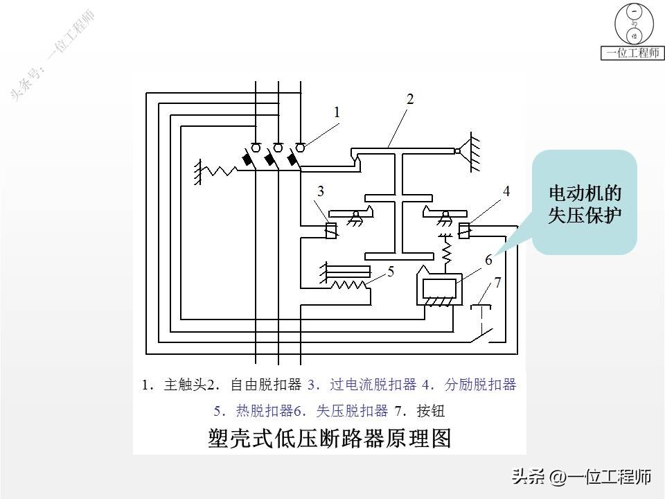 常见的低压电气元件与结构图,低压电气元件实物讲解