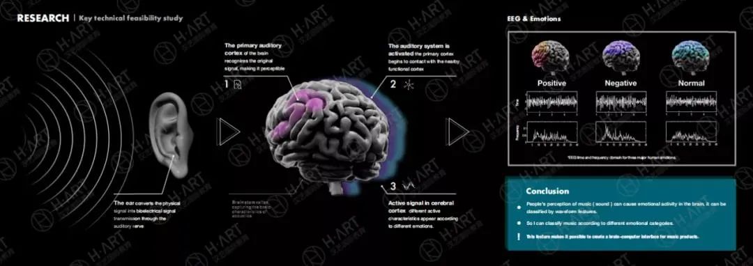 中央圣马丁学院最好的专业,英国圣马丁艺术学院专业