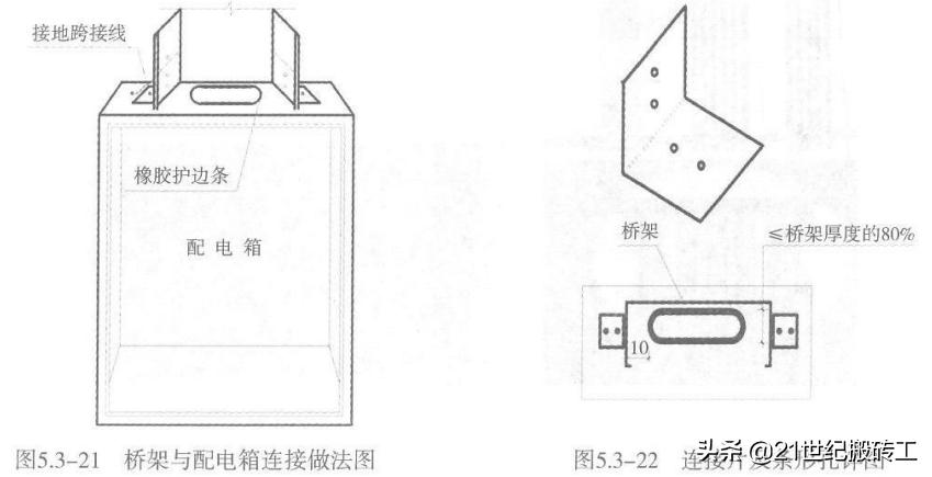 鲁班奖屋面机电工程细部做法图解,鲁班奖工程细部做法手册2022年版