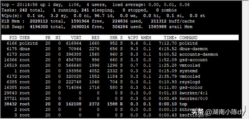 100个常用linux命令,linux常用监控命令详解