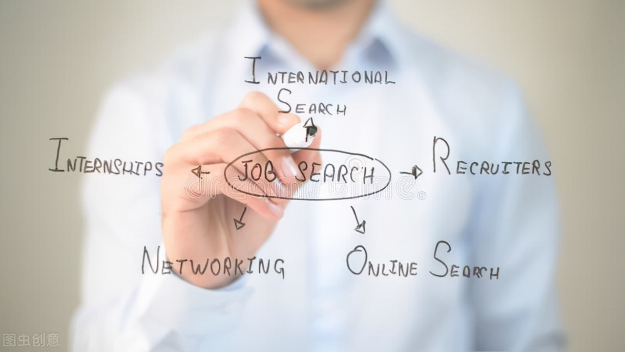 简历经历写几条合适,各种经历都很少怎么写简历