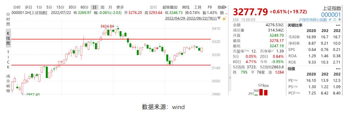 澶х洏璺屾棤鍙穼鍩洪噾,鍩洪噾濡備綍鎵嶄細娑ㄨ穼涓嶅仠姝㈠憿