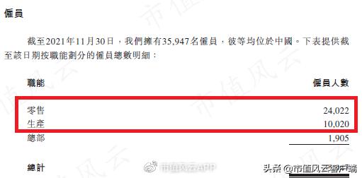 高瓴私有化百丽,高瓴资本收购百丽现状