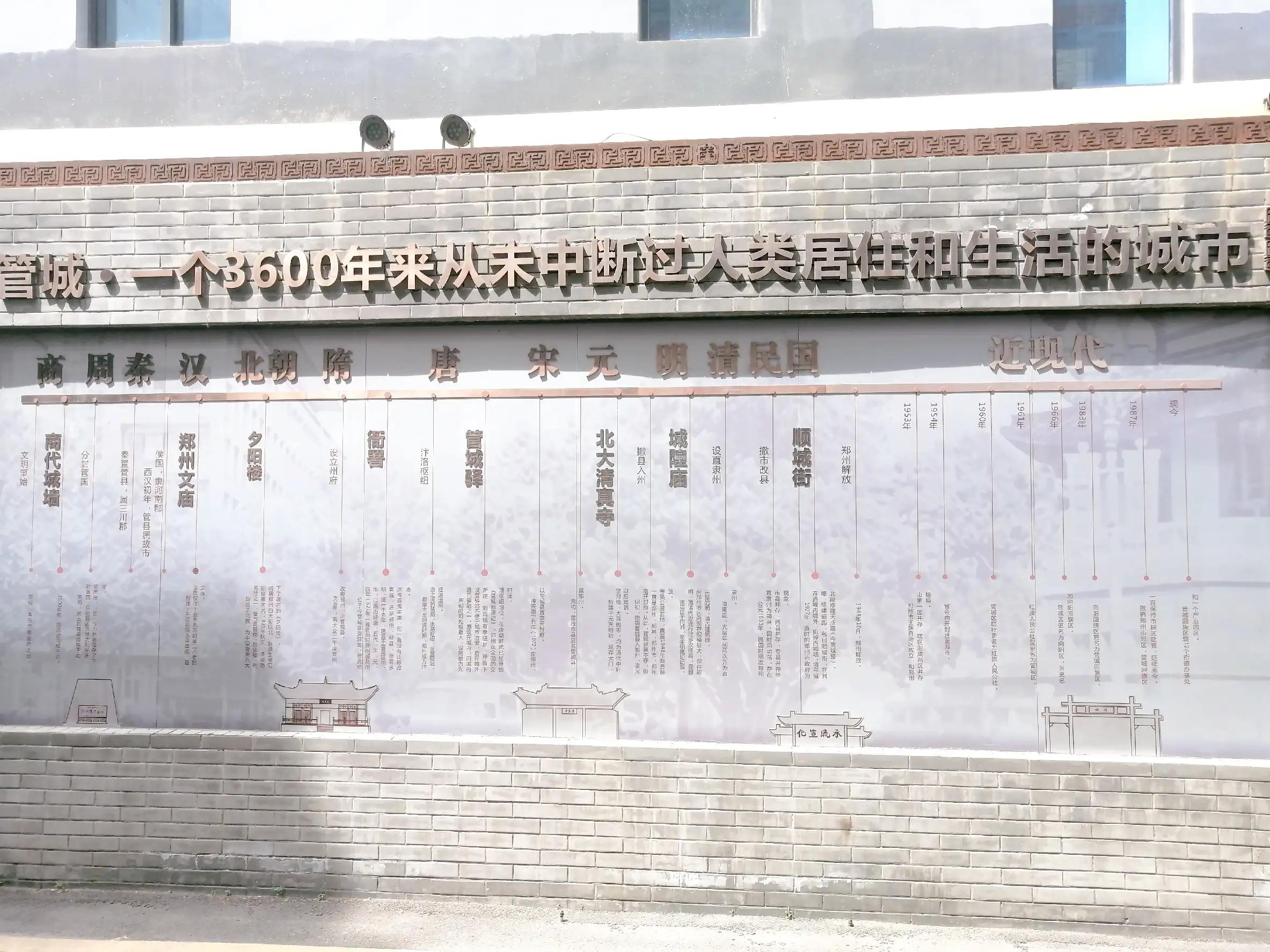 管城来历,管城区的来历