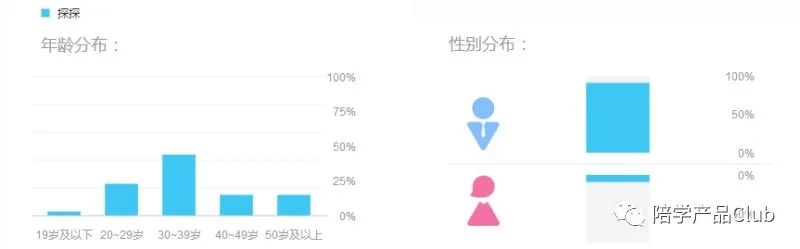 探探上线新社交产品,社交app探探