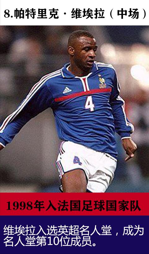 世界杯冠军最强阵容,世界杯卫冕成功的队伍有哪些