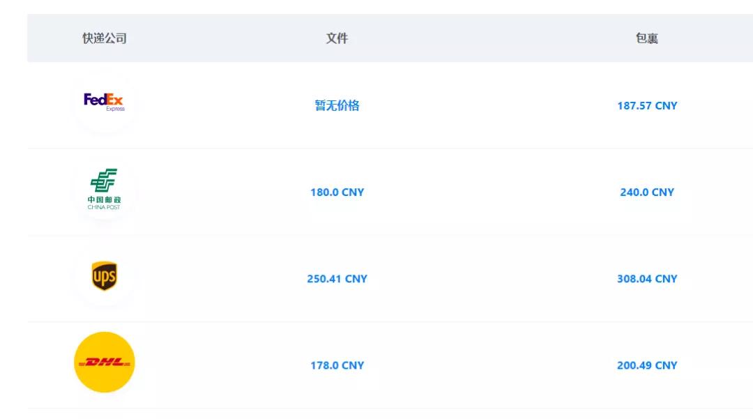 国际快递运费怎么算价格,国际快递怎么计算运费