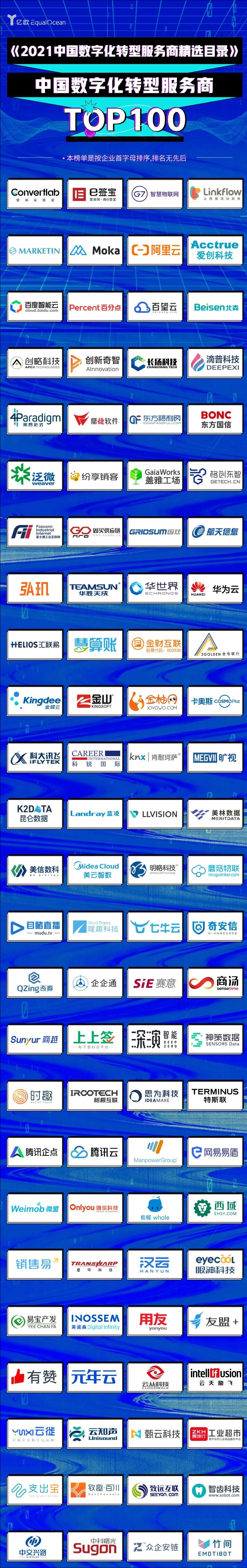 汇联易竞争对手,汇联易新闻