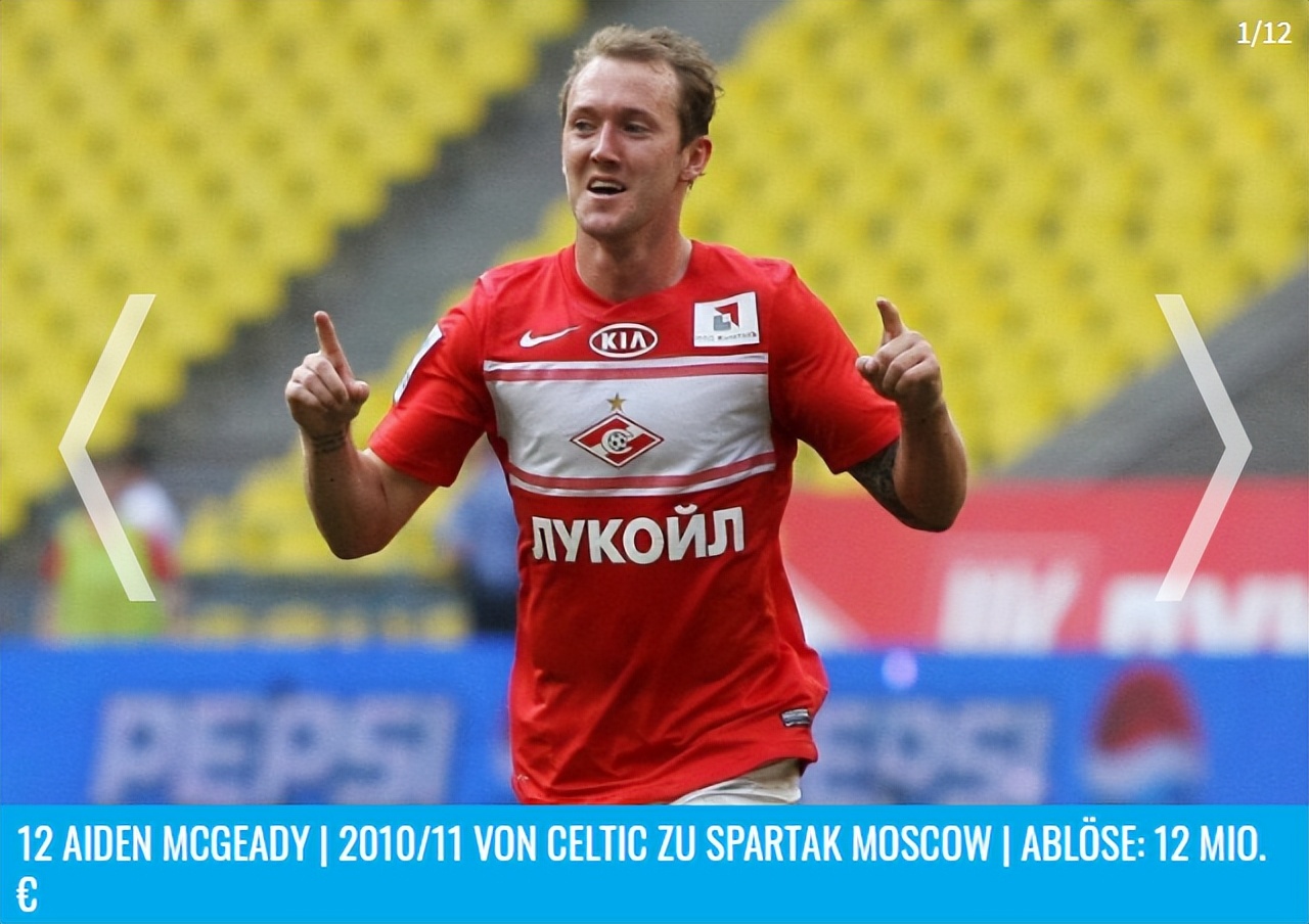 英超6强球员身价排行榜,德转更新中超联赛身价top20