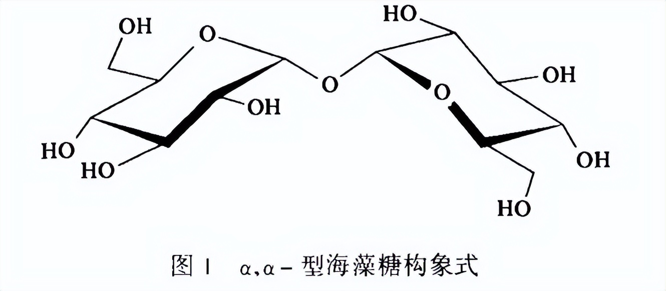 海藻糖代谢,海藻糖对植物抗逆性的作用