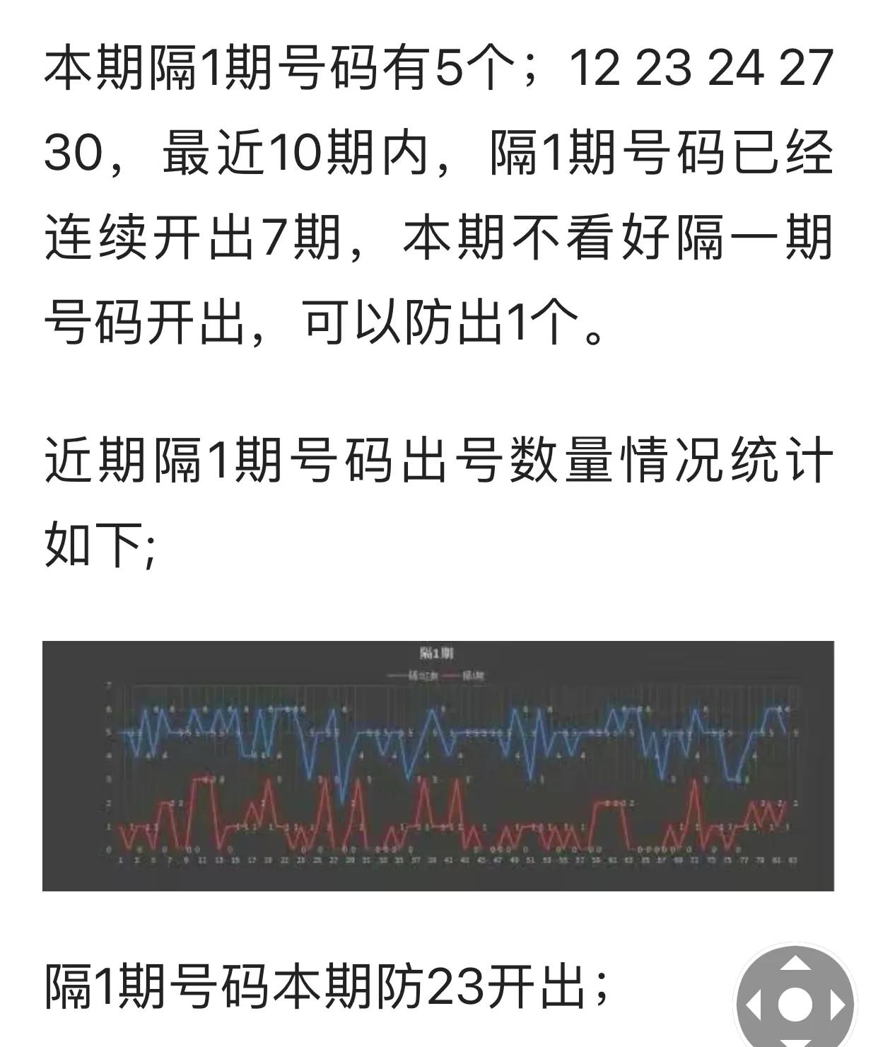 双色球33期预测号码,33期双色球今日预测推荐准确吗