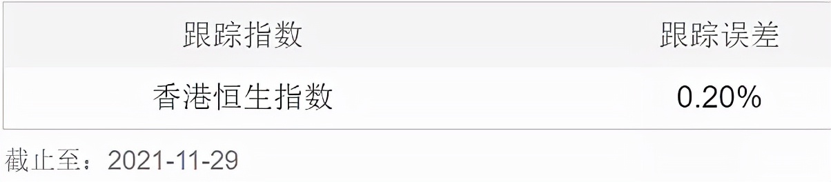 半年跌21%的基金还会涨吗,半年跌得很惨的基金值得买不