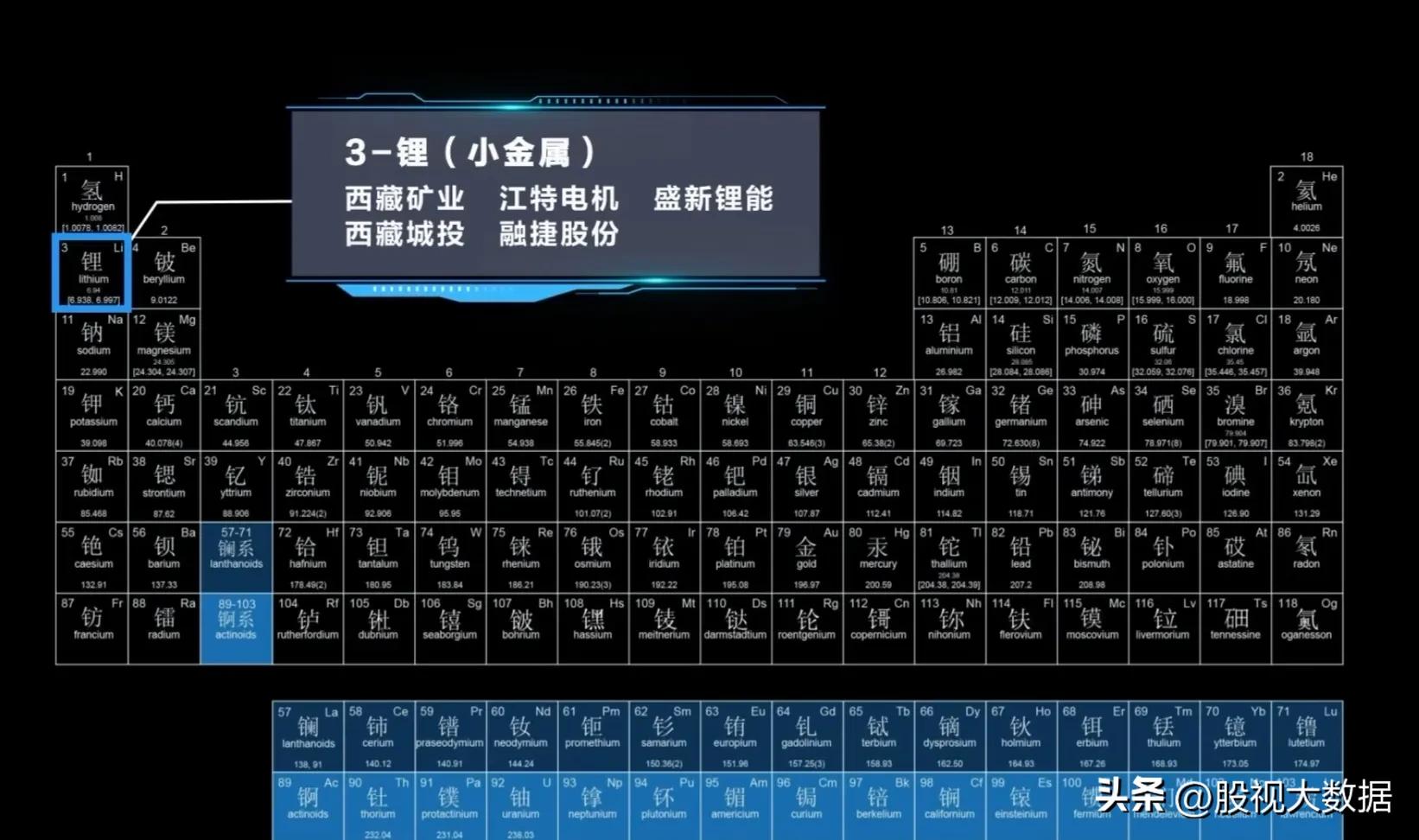 有色金属潜力股票有哪些,有色金属新材料股票有哪些