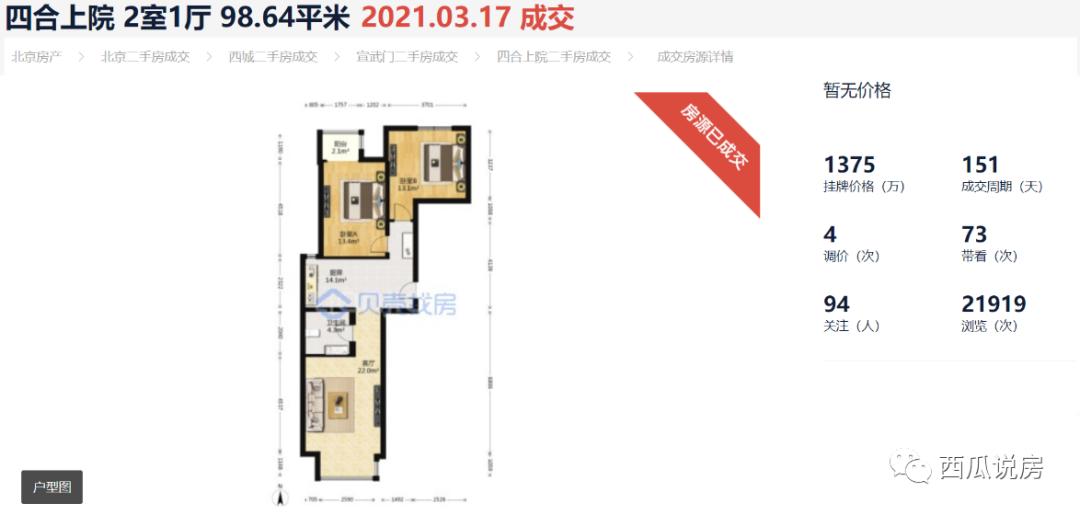 揭秘西城的隐秘豪宅，金融大佬爱住哪？