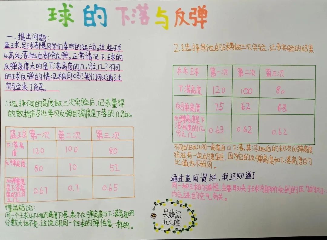寒假创意实践作业数学,寒假趣味数学作业小学