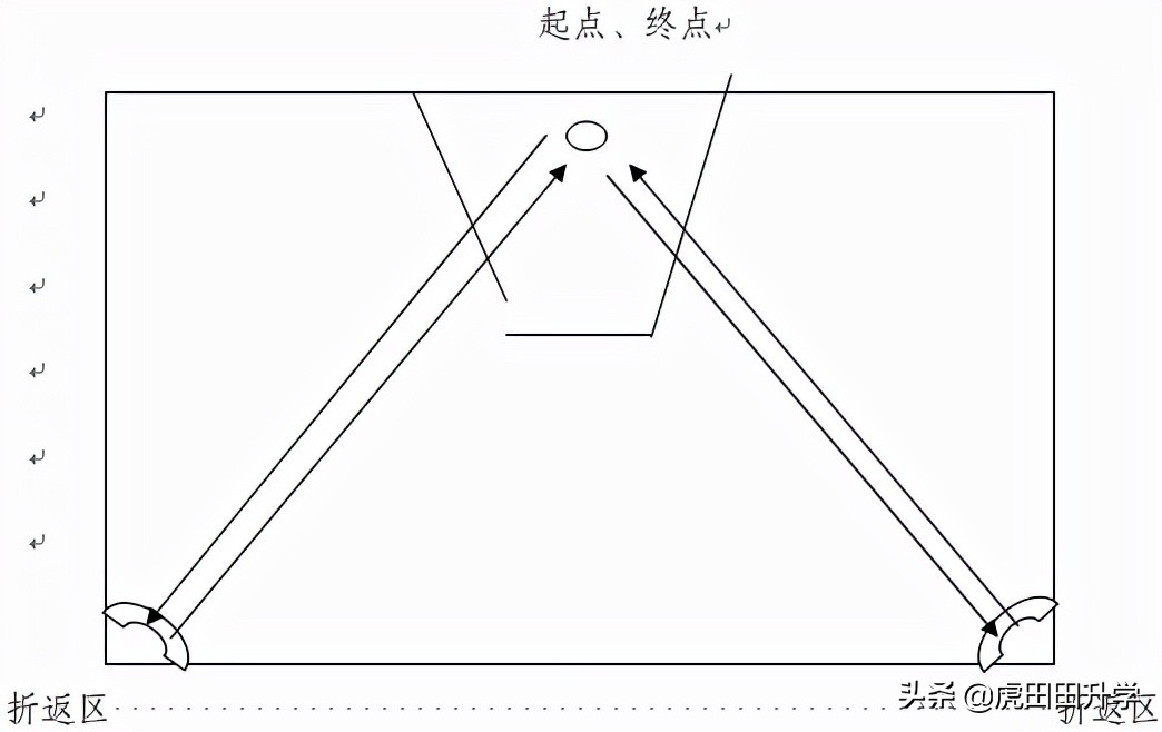 2024成都中考体考四项评分标准,2023年成都中考体考项目评分标准