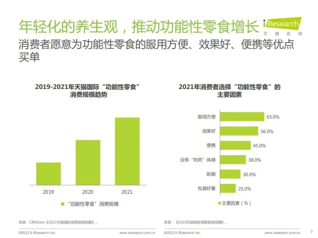 卡戴珊吃的软糖,卡戴珊家族吃薄荷糖
