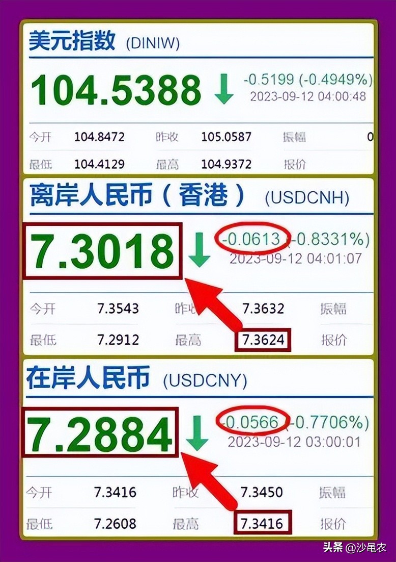 股市早八点开盘时间,股市早8点每日开盘必读