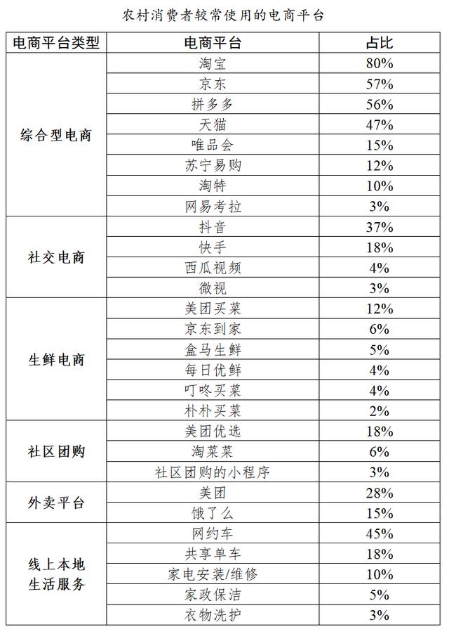 淘宝京东生意怎么做,淘宝开店没生意去京东会怎么样