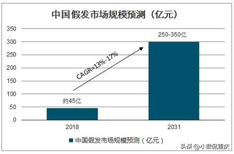 一个赚几毛的项目大全,能赚钱的项目一般不会告诉你