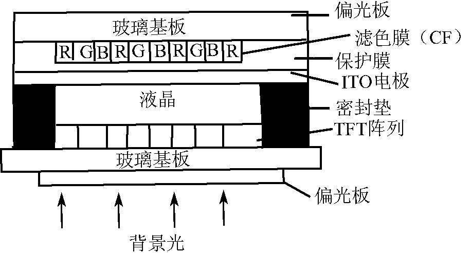 100寸超大屏电视哪个好,98寸电视和100寸价格差距大