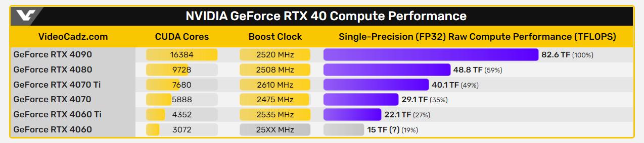 矿卡显卡最新行情今天,矿卡显卡价格表