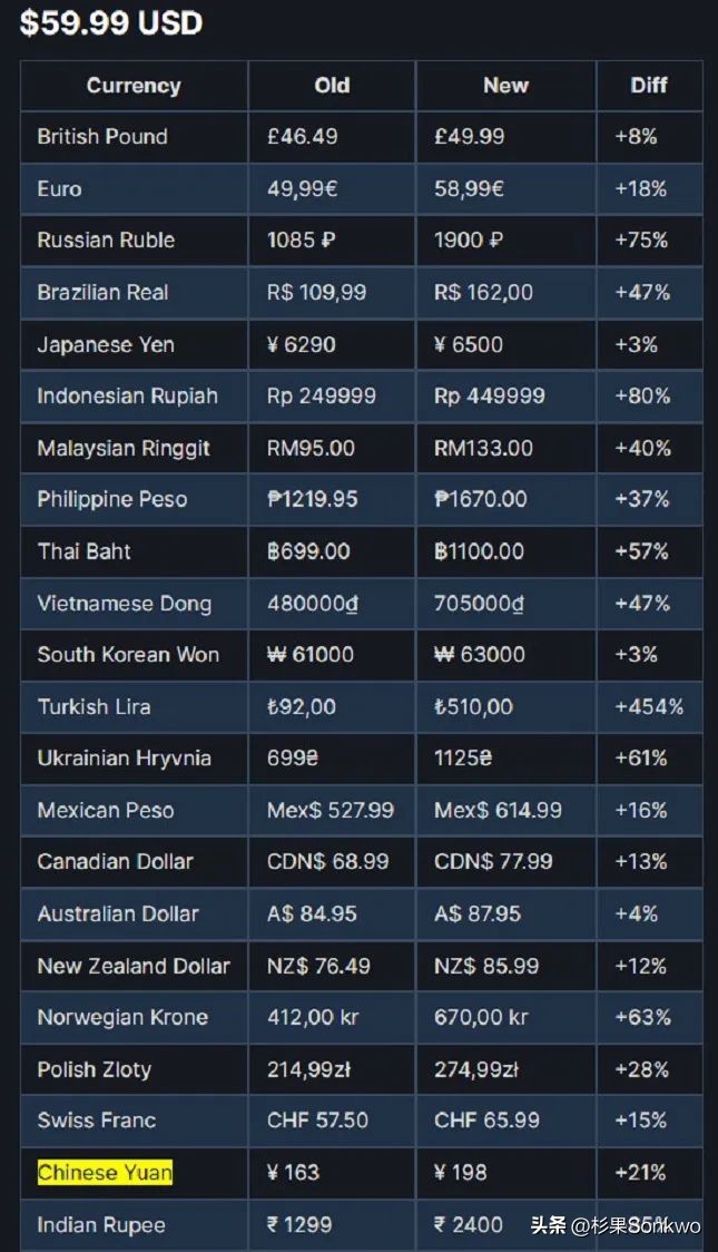 苏妈的孩子,苏妈的显卡救星是什么