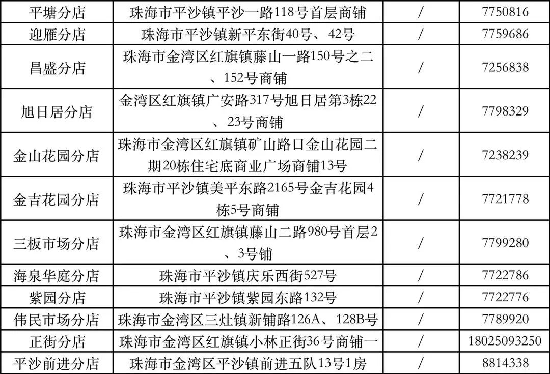 阳康后最担心的健康问题,阳过与阳康注意事项