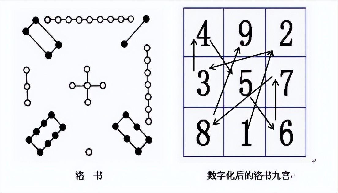 太极拳之开合,太极拳内功开合论