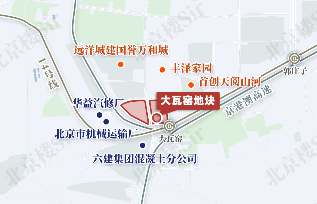 丰台分为几个区,丰台供地解读