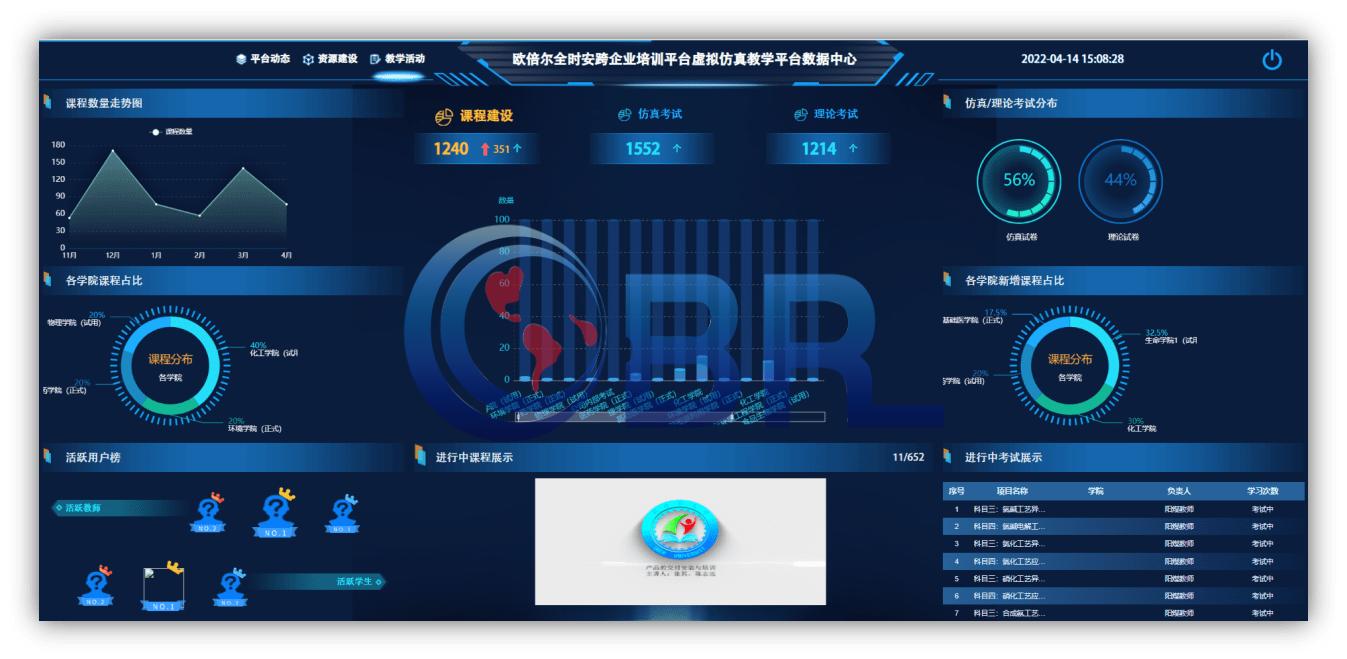 化工企业员工培训方案,化工企业生产工艺培训