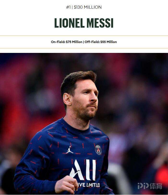 梅西和詹姆斯谁的收入高,福布斯历届运动员收入榜
