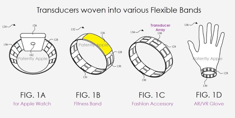 FitXR联手PICO，苹果、Meta、腾讯布局，VR健身狂热之年