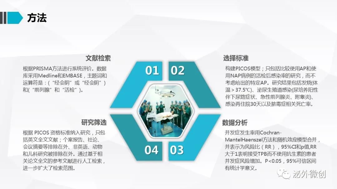 南昌大学二附院泌尿外科,南昌大学附属第二医院泌尿外科