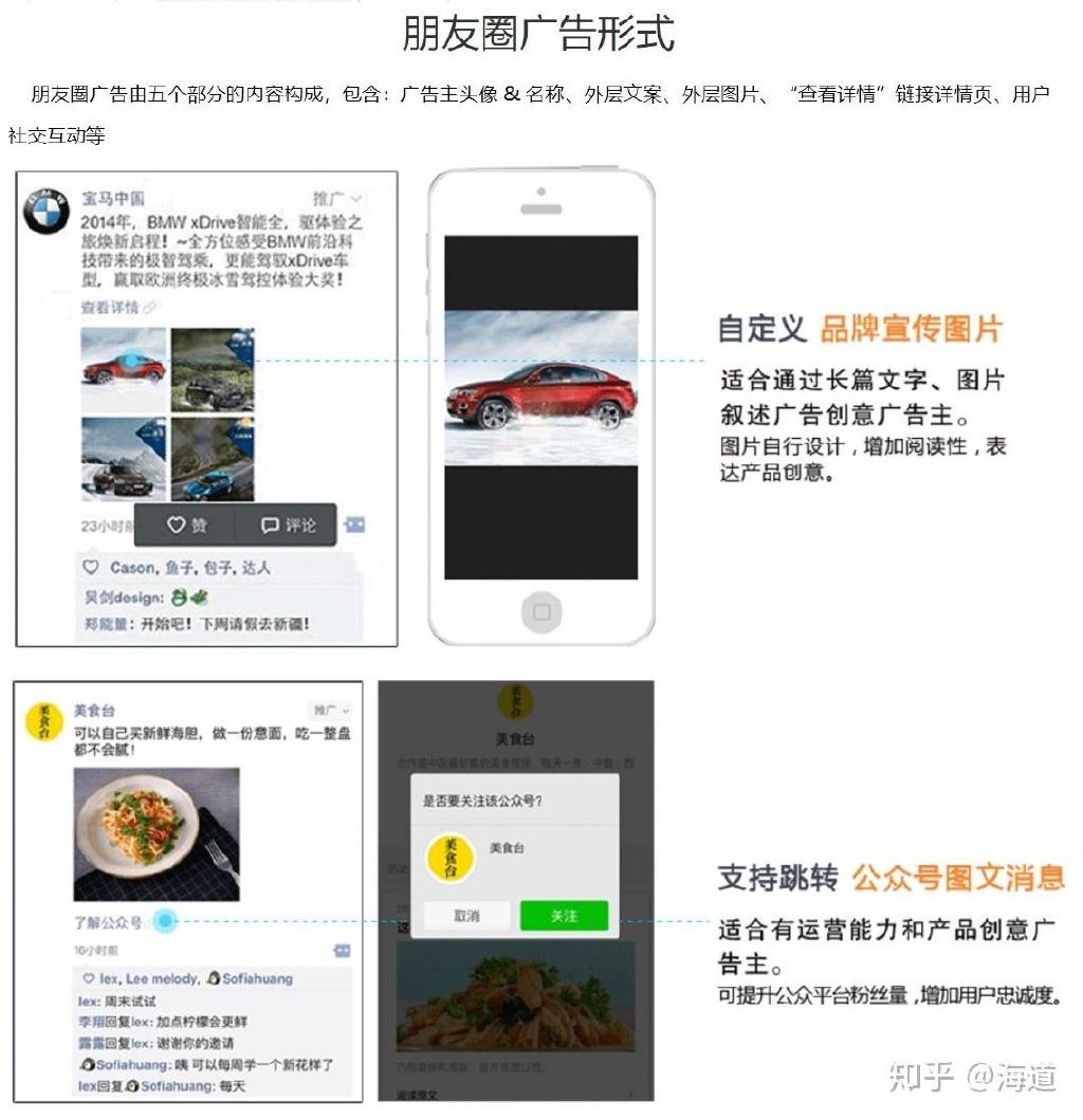 门店朋友圈广告怎么投放,朋友圈投放广告收费标准